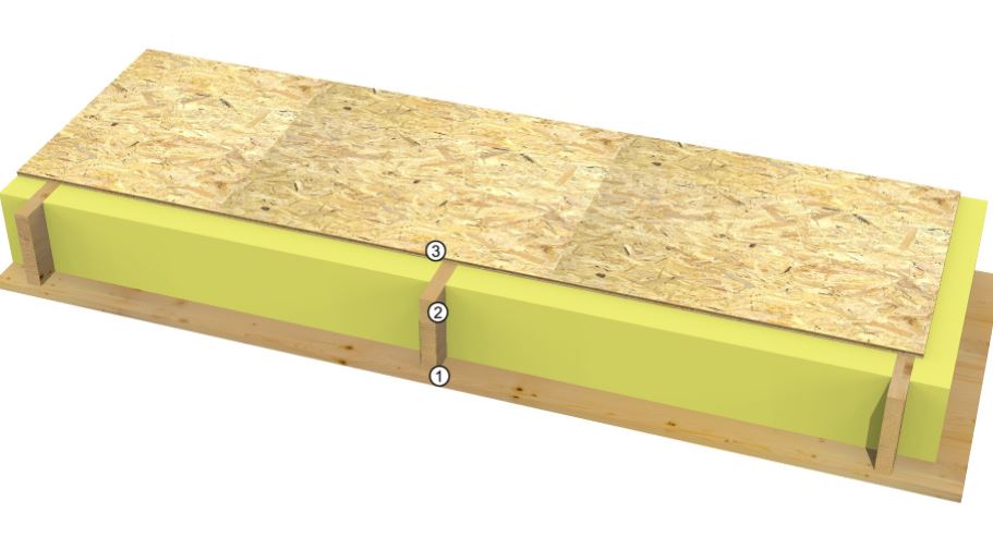 PANELO-floor-panel-LVL-PUR-OSB