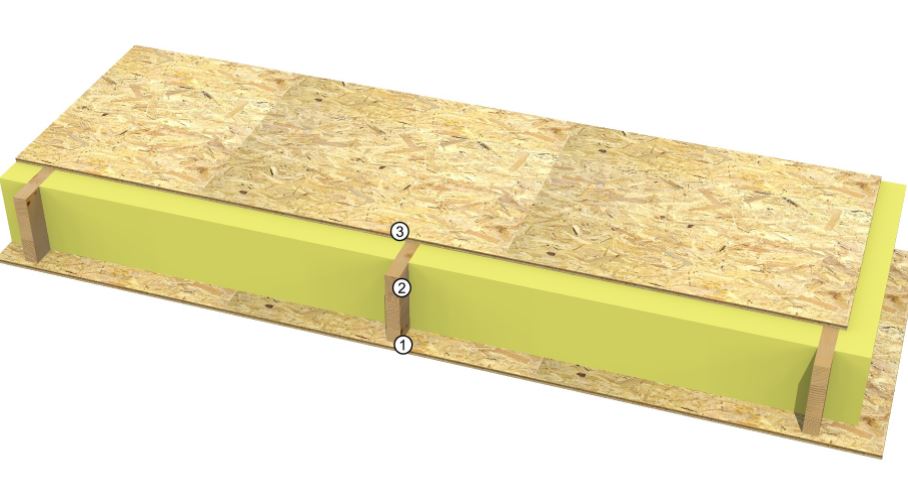 PANELO-floor-panel-OSB-PUR-OSB