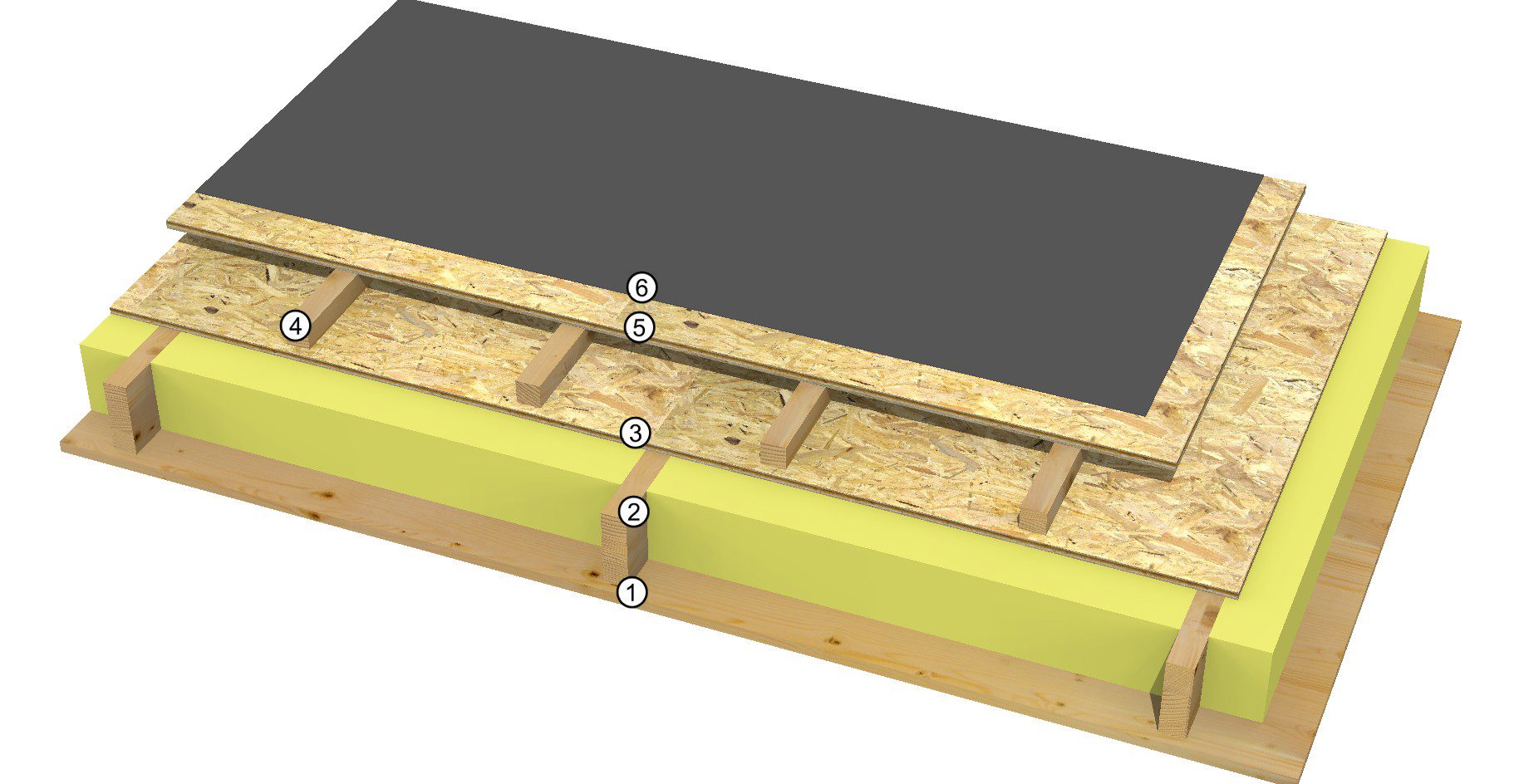 PANELO-roof-panel-LVL-PUR-OSB